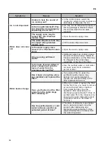 Preview for 46 page of LG GSX961MTAZ Owner'S Manual