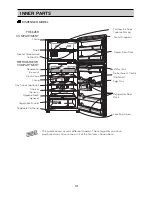 Preview for 13 page of LG GT-515BPL Owner'S Manual