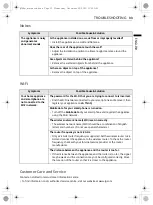 Preview for 33 page of LG GTF7043PS Owner'S Manual