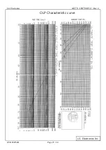 Preview for 23 page of LG GVH282PAB Manual