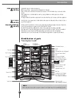 Preview for 5 page of LG GWL227HBQA User Manual