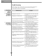 Preview for 30 page of LG GWL227HBQA User Manual