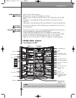 Preview for 5 page of LG GWL227YBQA User Manual