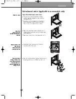 Preview for 17 page of LG GWL227YBQA User Manual