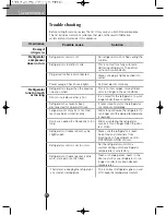 Preview for 26 page of LG GWL227YBQA User Manual