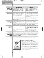 Preview for 30 page of LG GWL227YBQA User Manual