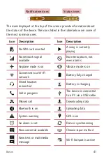 Preview for 42 page of LG H530AR User Manual