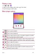 Preview for 62 page of LG H530AR User Manual