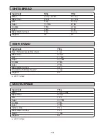 Preview for 19 page of LG HB-1001CJ Instructions & Cooking Manual