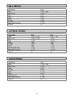 Preview for 21 page of LG HB-1001CJ Instructions & Cooking Manual