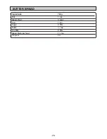 Preview for 25 page of LG HB-1001CJ Instructions & Cooking Manual