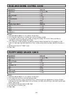 Preview for 32 page of LG HB-1001CJ Instructions & Cooking Manual