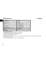 Preview for 66 page of LG HB-2051BCJ Instructions Manual