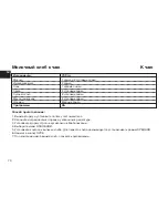 Preview for 70 page of LG HB-2051BCJ Instructions Manual