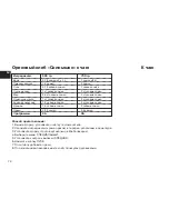 Preview for 74 page of LG HB-2051BCJ Instructions Manual