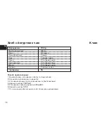 Preview for 78 page of LG HB-2051BCJ Instructions Manual