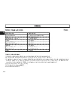 Preview for 80 page of LG HB-2051BCJ Instructions Manual