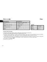 Preview for 82 page of LG HB-2051BCJ Instructions Manual
