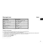 Preview for 83 page of LG HB-2051BCJ Instructions Manual