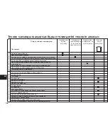 Preview for 186 page of LG HB-2051BCJ Instructions Manual