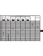 Preview for 187 page of LG HB-2051BCJ Instructions Manual