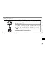 Preview for 207 page of LG HB-2051BCJ Instructions Manual