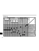 Preview for 212 page of LG HB-2051BCJ Instructions Manual