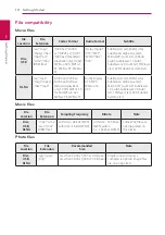 Preview for 10 page of LG HB806PH Owner'S Manual