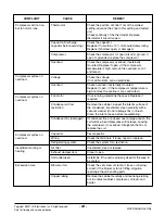 Preview for 23 page of LG HBLG1200H Manual