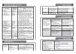 Preview for 6 page of LG HBM-570 User Manual