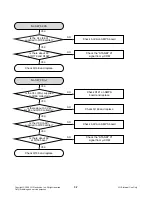 Preview for 19 page of LG HDR1000 Service Manual