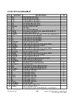 Preview for 102 page of LG HDR1000 Service Manual