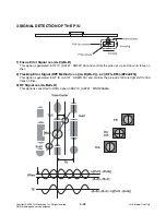 Preview for 103 page of LG HDR1000 Service Manual