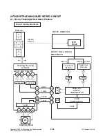 Preview for 105 page of LG HDR1000 Service Manual