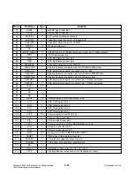 Preview for 111 page of LG HDR1000 Service Manual