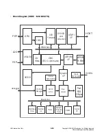 Preview for 114 page of LG HDR1000 Service Manual