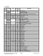 Preview for 115 page of LG HDR1000 Service Manual