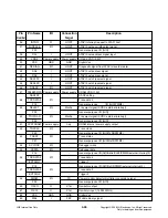 Preview for 116 page of LG HDR1000 Service Manual