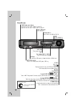 Preview for 8 page of LG HE902TB-R1 Owner'S Manual