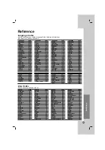 Preview for 37 page of LG HE902TB-R1 Owner'S Manual