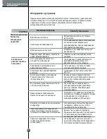 Preview for 32 page of LG HR1367 User Manual