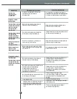 Preview for 33 page of LG HR1367 User Manual