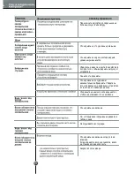 Preview for 34 page of LG HR1367 User Manual