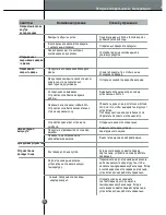 Preview for 35 page of LG HR1367 User Manual