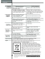 Preview for 36 page of LG HR1367 User Manual