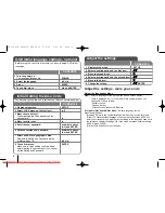 Preview for 8 page of LG HS33S User Manual