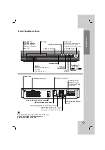 Preview for 5 page of LG HT302SDW Owner'S Manual