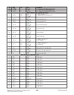 Preview for 38 page of LG HT303SU Service Manual