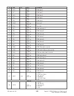 Preview for 39 page of LG HT303SU Service Manual