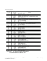 Preview for 42 page of LG HT303SU Service Manual